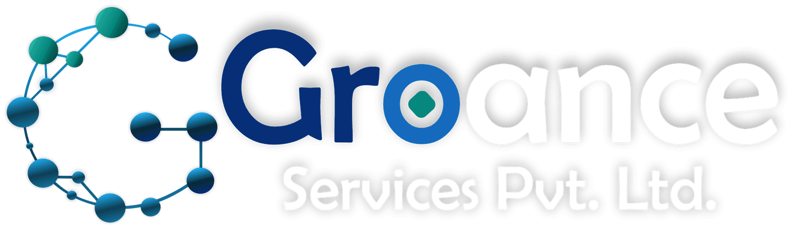 Groance