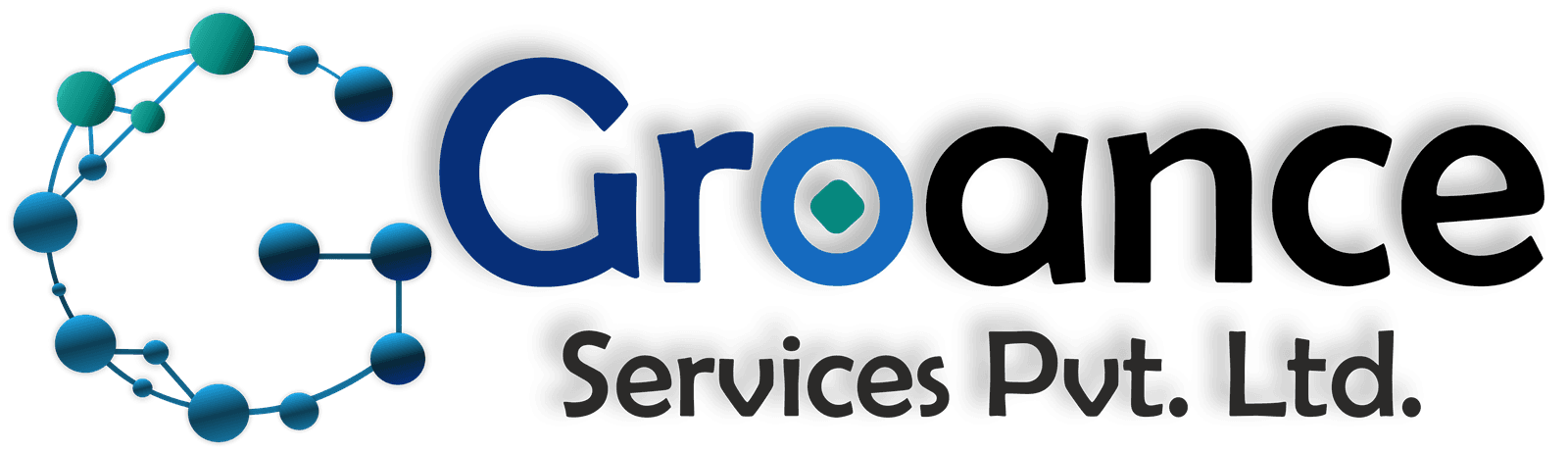 Groance